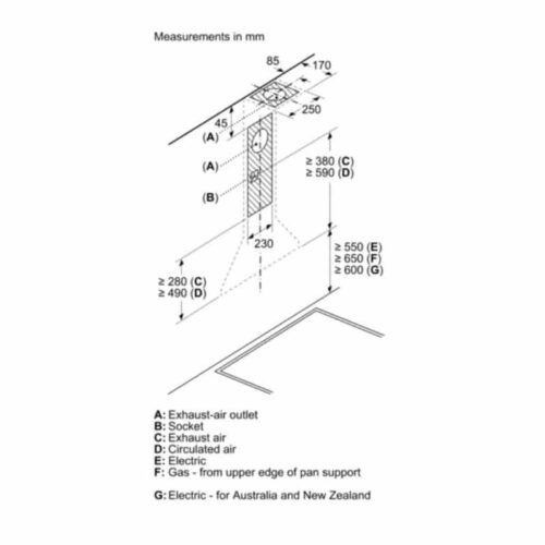 Kích thước máy hút mùi Bosch DWP96BC50B
