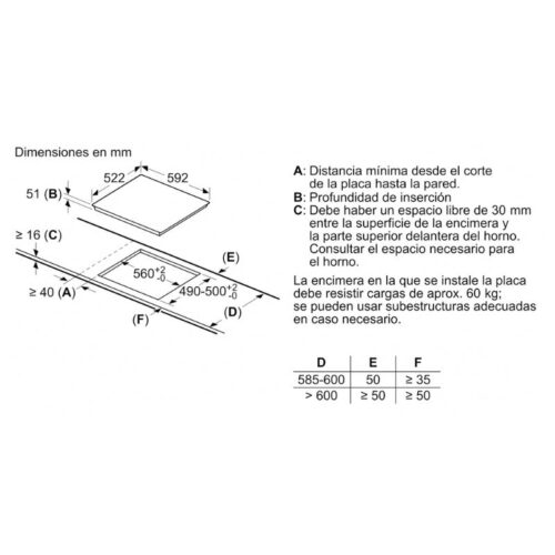 kich thuoc bep tu bosch 3 vung nau pij631bb5e am