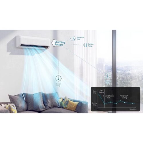 anh may lanh samsung inverter 1 hp ar10cyfaawknsv