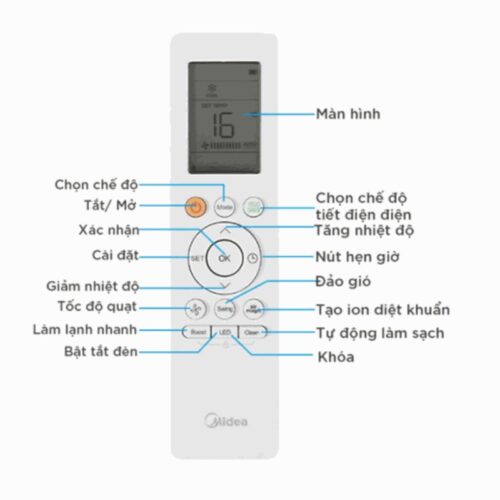 dieu khien dieu hoa 2 chieu midea inverter msafb 24hrdn8