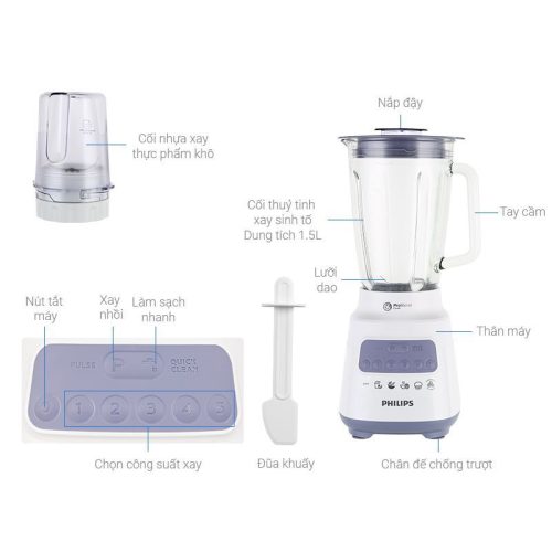 cau tao may xay cam tay philips hr2222 00