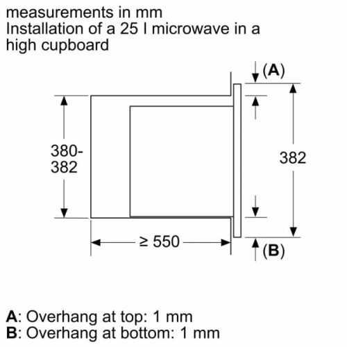 lap dat lo vi song bosch fel053ms1m